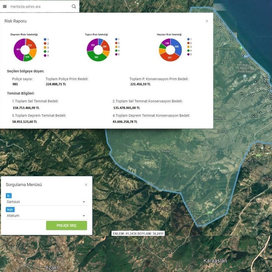 inGritWebRiskReports